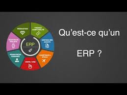 erp en informatique