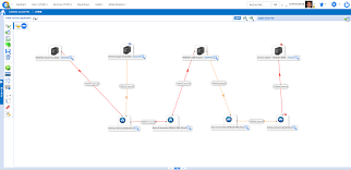 solution de gestion de parc informatique