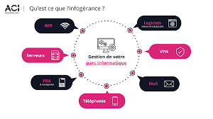 tarif infogérance