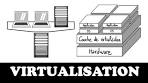 la virtualisation de serveur