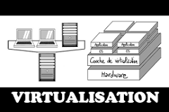 virtualisation