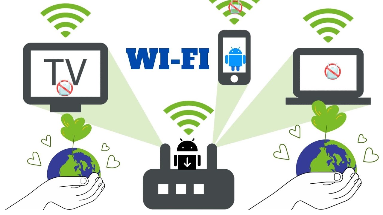 limiter les accès internet