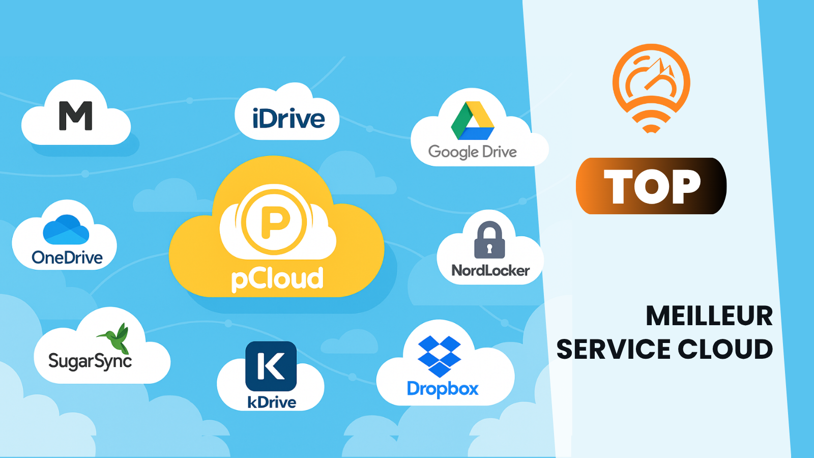 stockage cloud comparatif