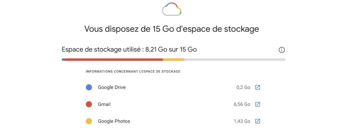 cloud illimité gratuit
