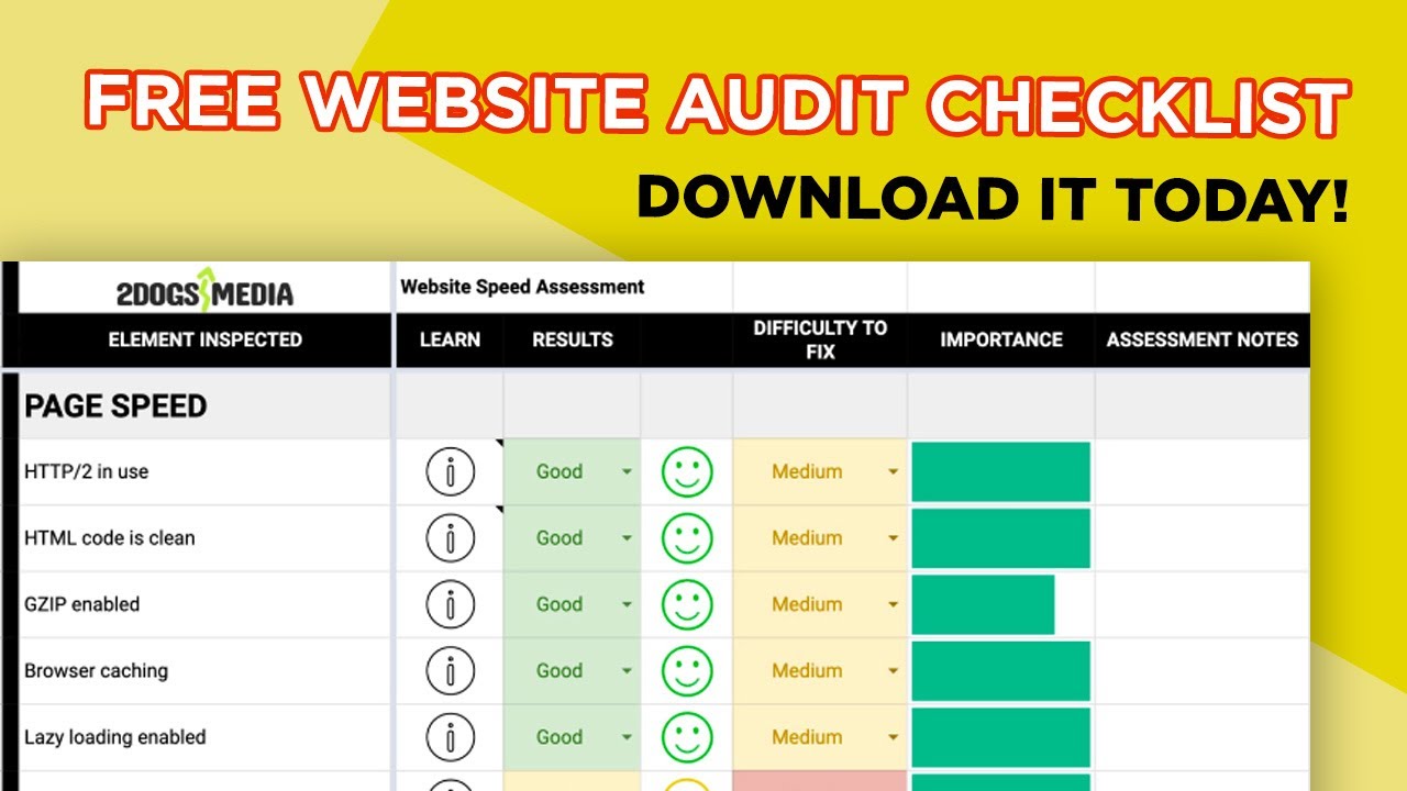 auditing websites