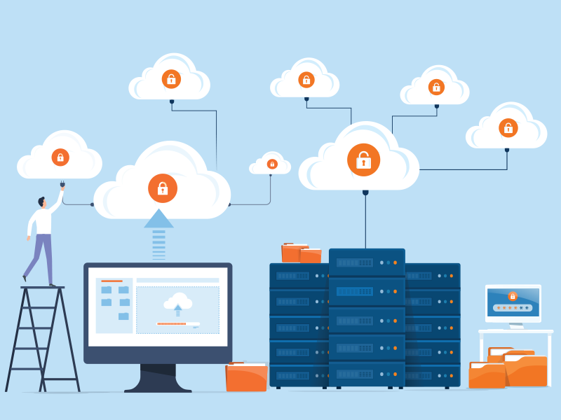 backup cloud
