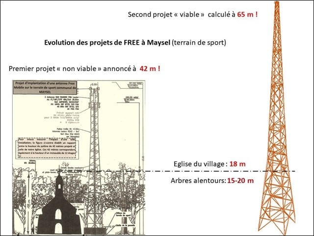 vivre a cote d'une antenne relais