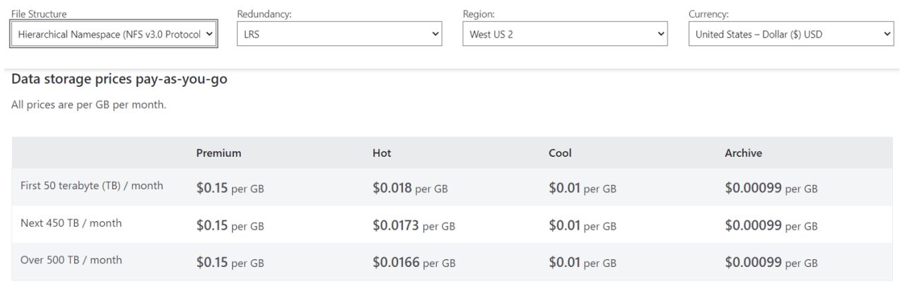 google cloud tarif