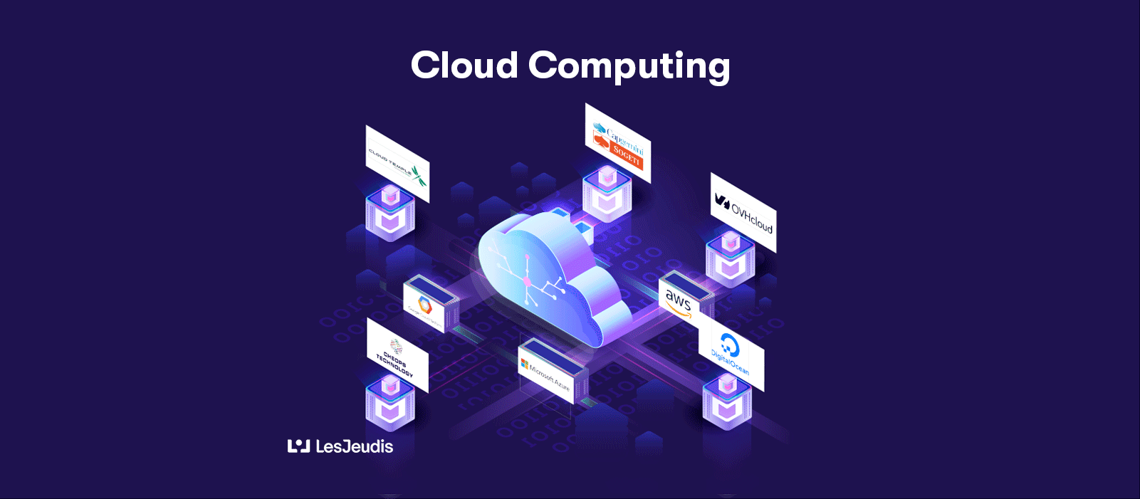 hosting cloud