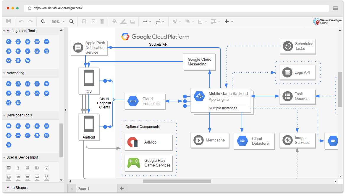 vps google cloud platform